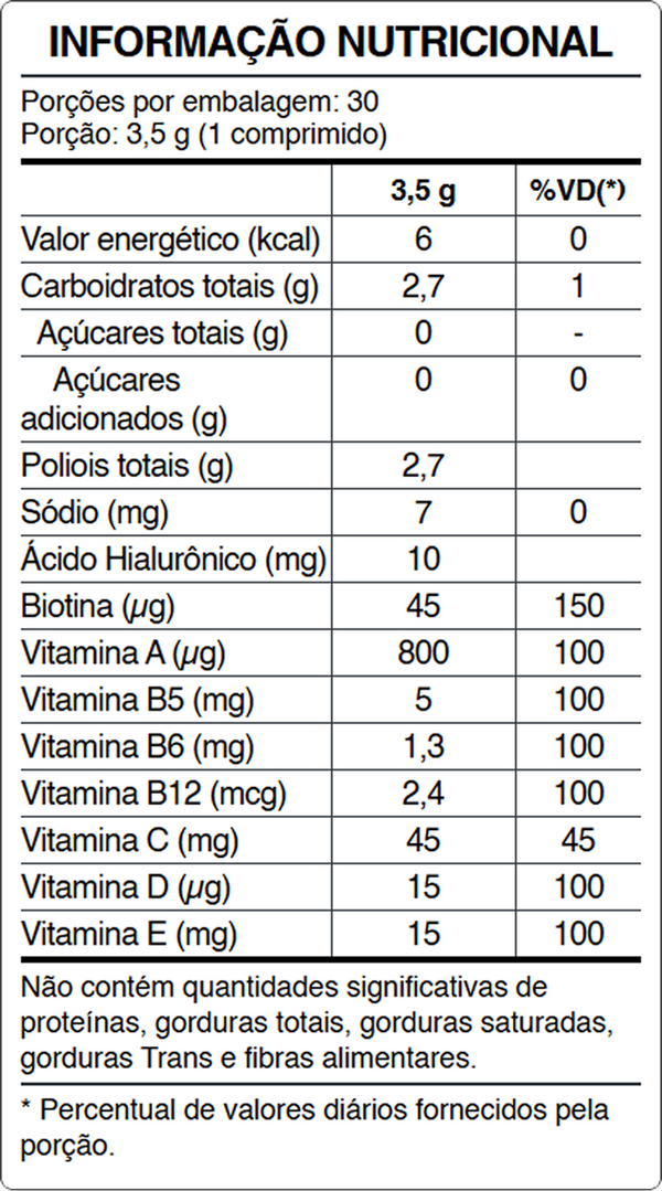 Informação Nutricional